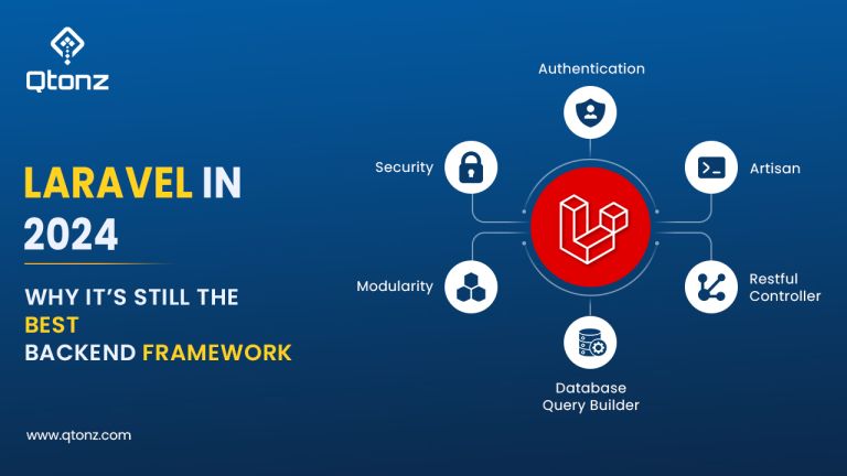 Laravel in 2024 Still best Framework