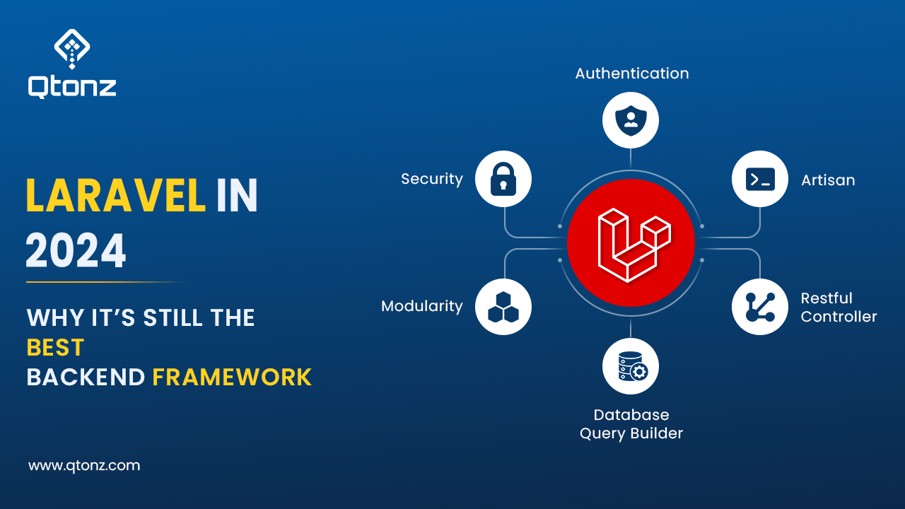 laravel-in-2024-why-its-still-the-best-backend-framework